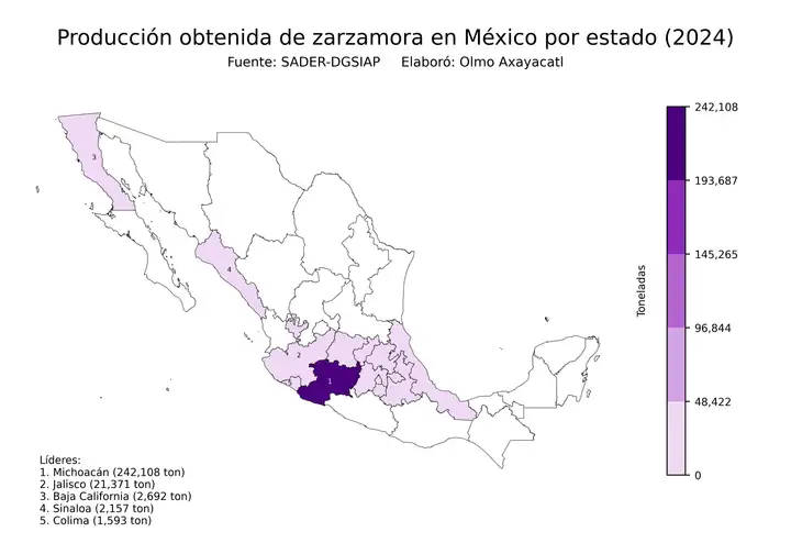 Producción obtenida de zarzamora en México por estado